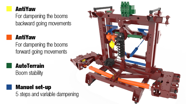 AutoTerrain boom + text.png