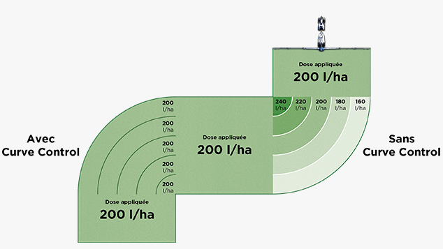 evrard-fr-optispray-optispray-v2-02.jpg